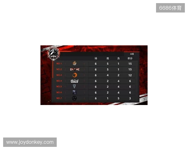 BLAST巅峰赛S2前瞻：Vitality冲冠路上，TYLOO能否主场破局？