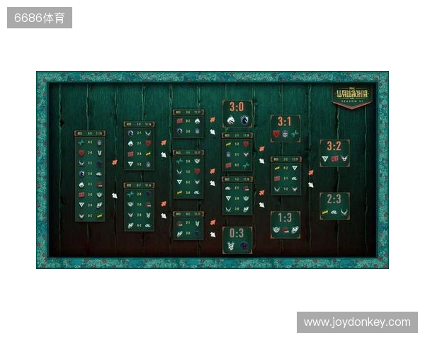 PGL瓦拉几亚S6瑞士轮结束，XG遗憾淘汰