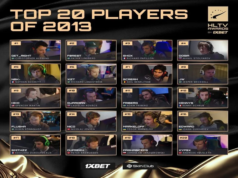 CS2进入团队时代?单届残局纪录仅11个,七名选手并列第一