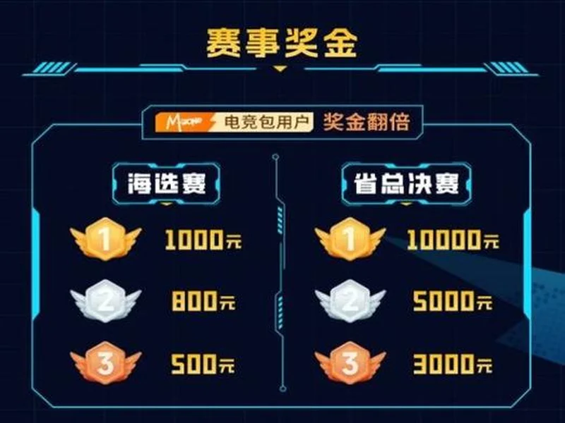 线上征战 梦想即刻点燃 2025动感地带校园电竞联赛秋季赛河北赛区 廊坊线上海选赛即将开启